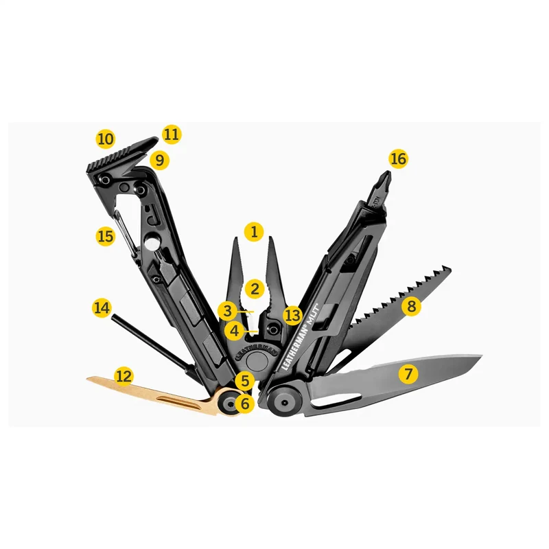 Multitool Military Utility Tool MUT