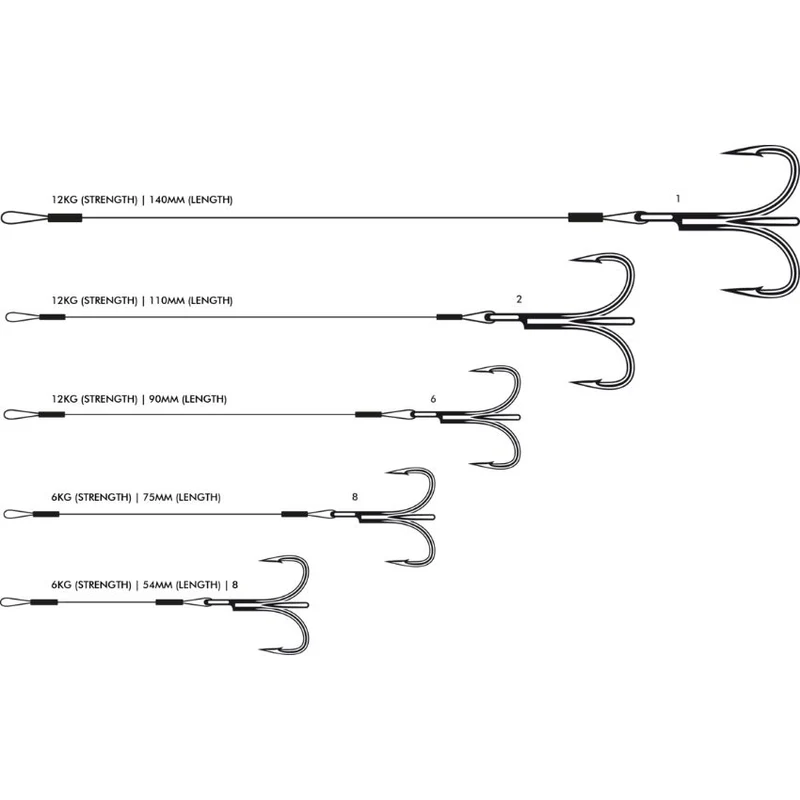 VMC Wire Stinger