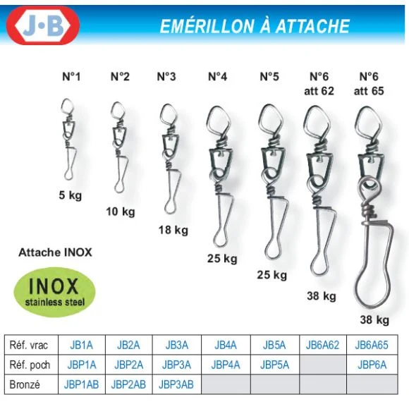 JB Wirbel mit Karabiner Engel