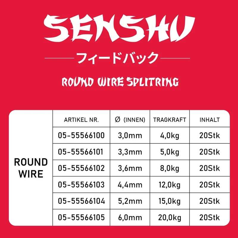 Senshu Splitring Round – Edelstahl Sprengring rund für Kunstköder