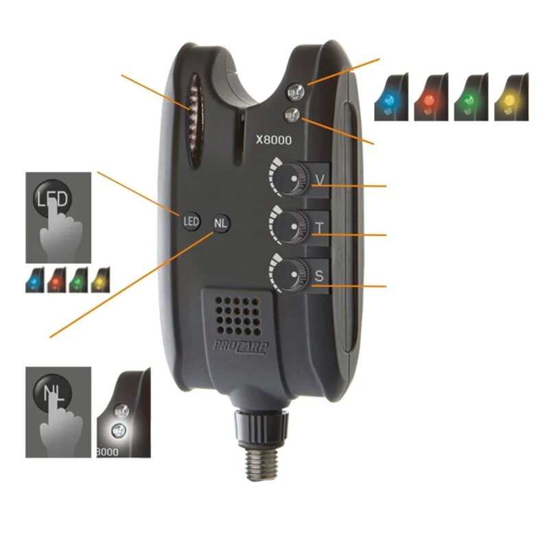 CORMORAN Pro Carp X-8000 Bissanzeiger