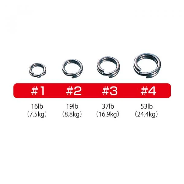 Owner Springringe Regular Wire