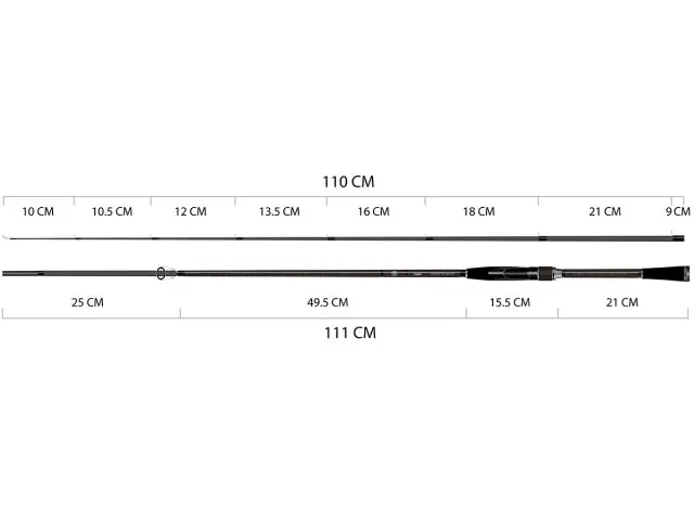 RTB Fortezza 2,10m 5,2-14g | X-Fast Spinnrute | 702M Finesse & Jigging