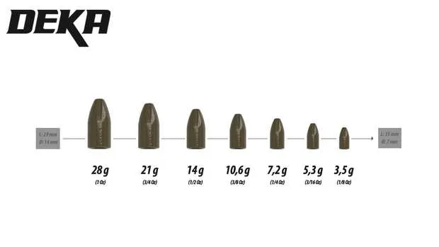 Deka Eco Bullet Black | Tungsten Bullet Weight | Bleifreies Gewicht für Rigs
