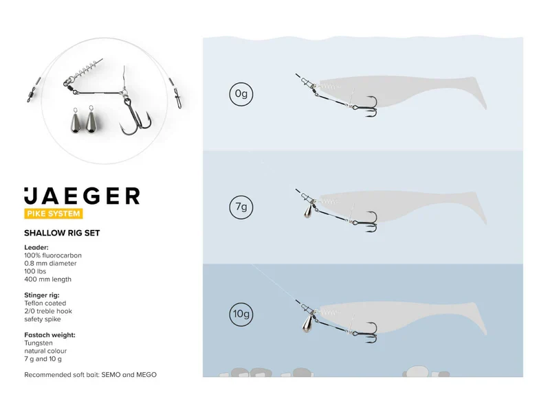 Jaeger SHALLOW Rig Set