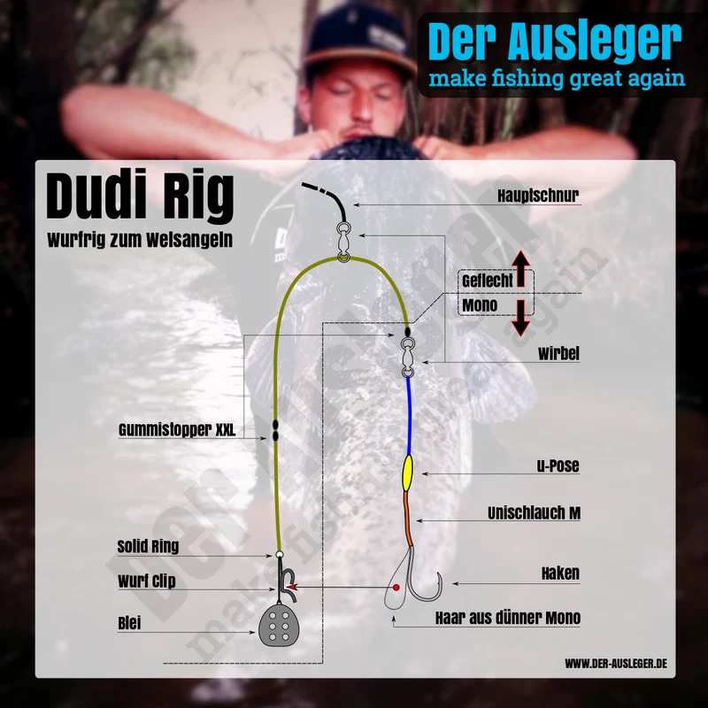 Wurfclip Wurf Clip zum Werfen von Welsmontagen